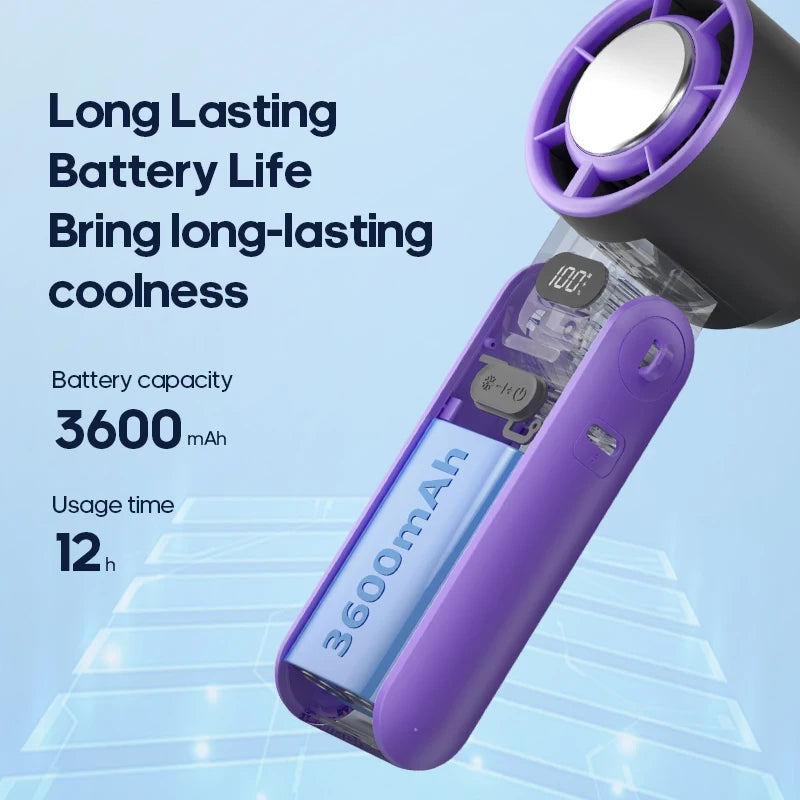 Portable Rechargeable Turbo Cooling Fan